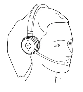 Auriculares Jabra Evolve 65 - Tragestil