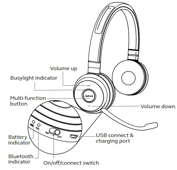 Auriculares Evolve 65 - Cómo usarlos