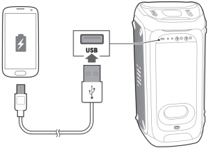 5 Carga de dispositivos USB