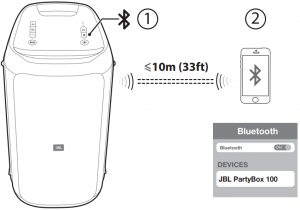 6.1 Bluetooth