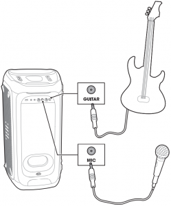 7 Mezcla de sonido con micrófono/guitarra