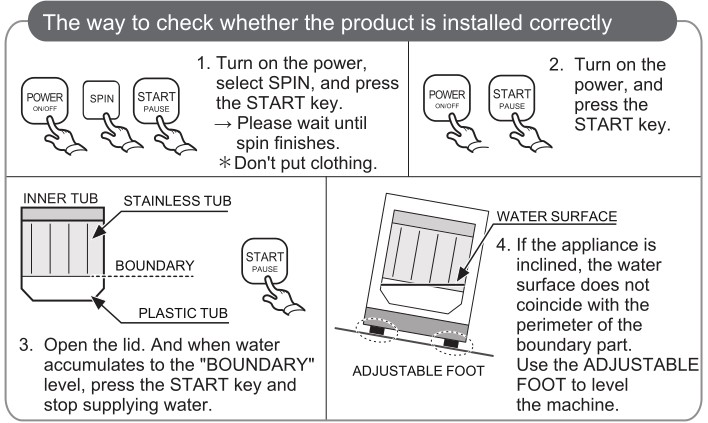 Lavadora SHARP - Cómo comprobar si el producto está instalado correctamente