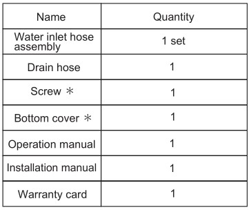 Lavadora SHARP - Lista de accesorios