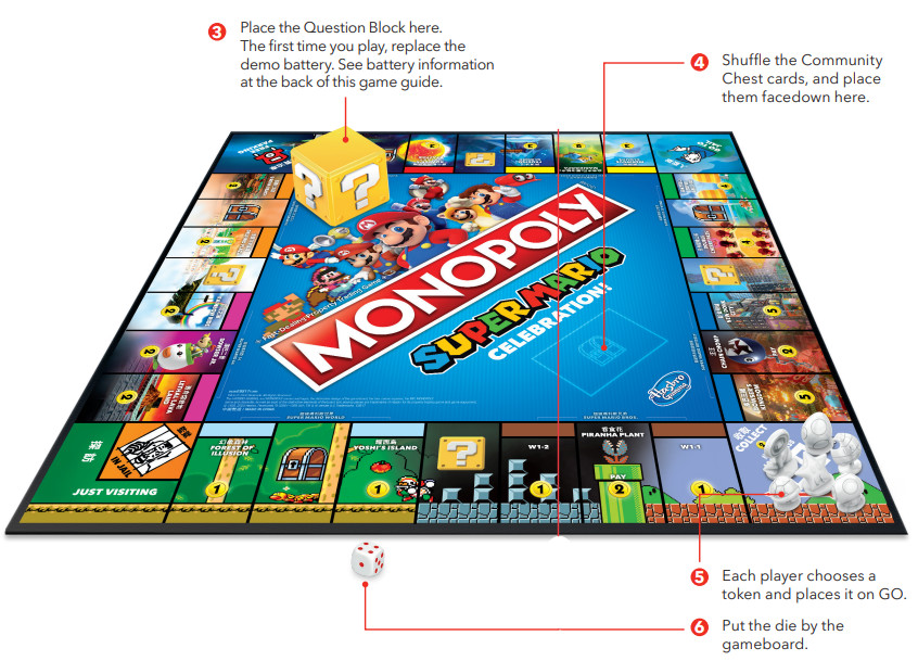 MONOPOLY E9517 Super Mario Celebration Edition - fig