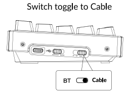 Conectar el cable Figura 2