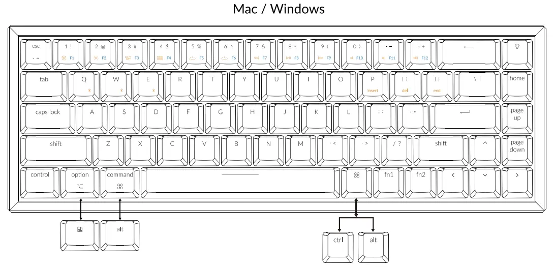 Mac- Windows