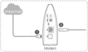 AC1200M - Modo router 1 - 1