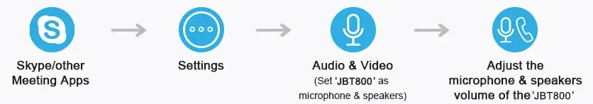 Conambo-JBT800-V5.0-Bluetooth-Auricular inalámbrico-fig-4