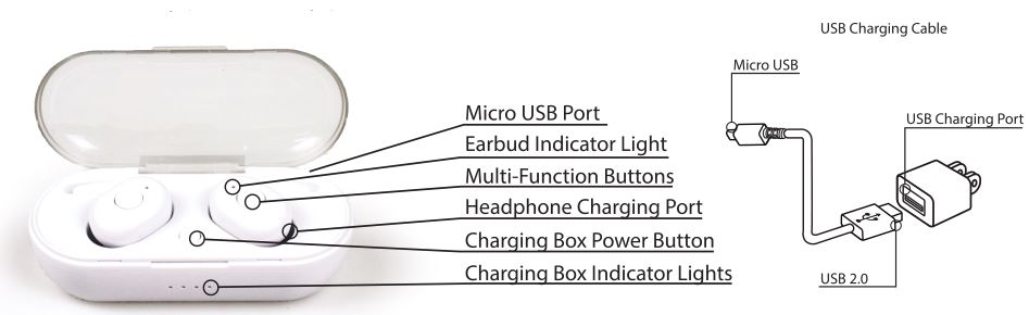 Bluestone TWS2 True Wireless Earbuds - Descripción del producto
