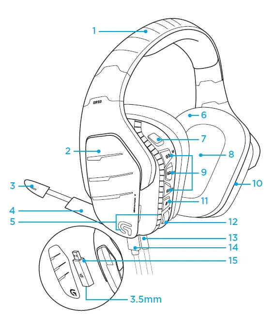 Logitech G933 Gaming Headset Manual de usuario-fig-2
