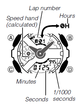 CASIO-5146-G-Shock-Watch-fig- (14)