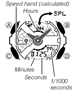CASIO-5146-G-Shock-Watch-fig- (16)