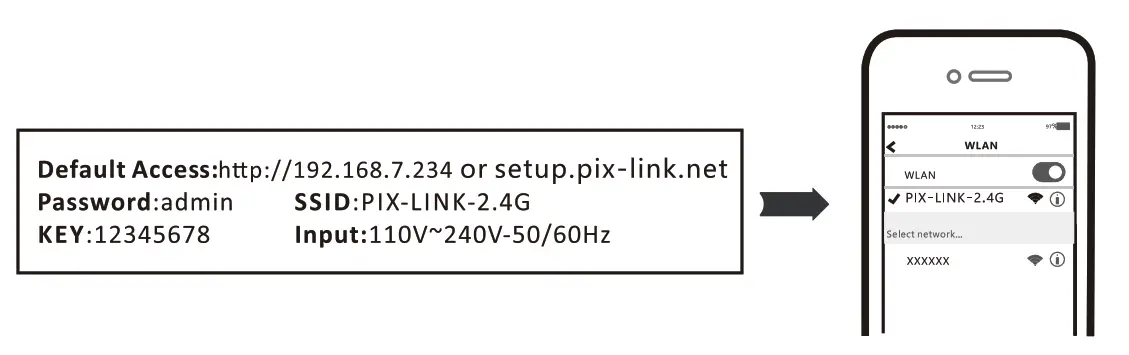 PIX LINK WR22 300Mbps WiFi Amplificación de Señal Inalámbrica Ampliación-Reinstalación