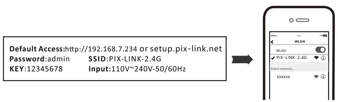 PIX LINK WR22 300Mbps WiFi Amplificación de la Señal Inalámbrica Mejora de la Extensión1