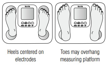 TANITA Body Composition MonitorTacones centrados en