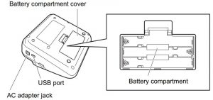 FIG 2 Descripción general