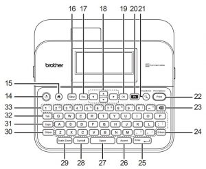 FIG 8 Pantalla LCD y teclado