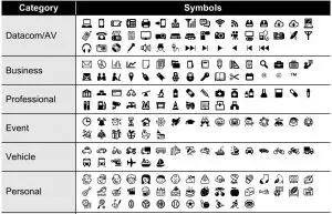 FIG 48 Lista de símbolos