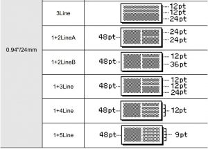 FIG 63 Disposición de bloques