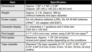 FIG 105 Especificaciones