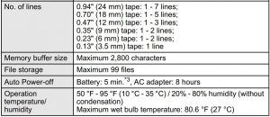 FIG 106 Especificaciones