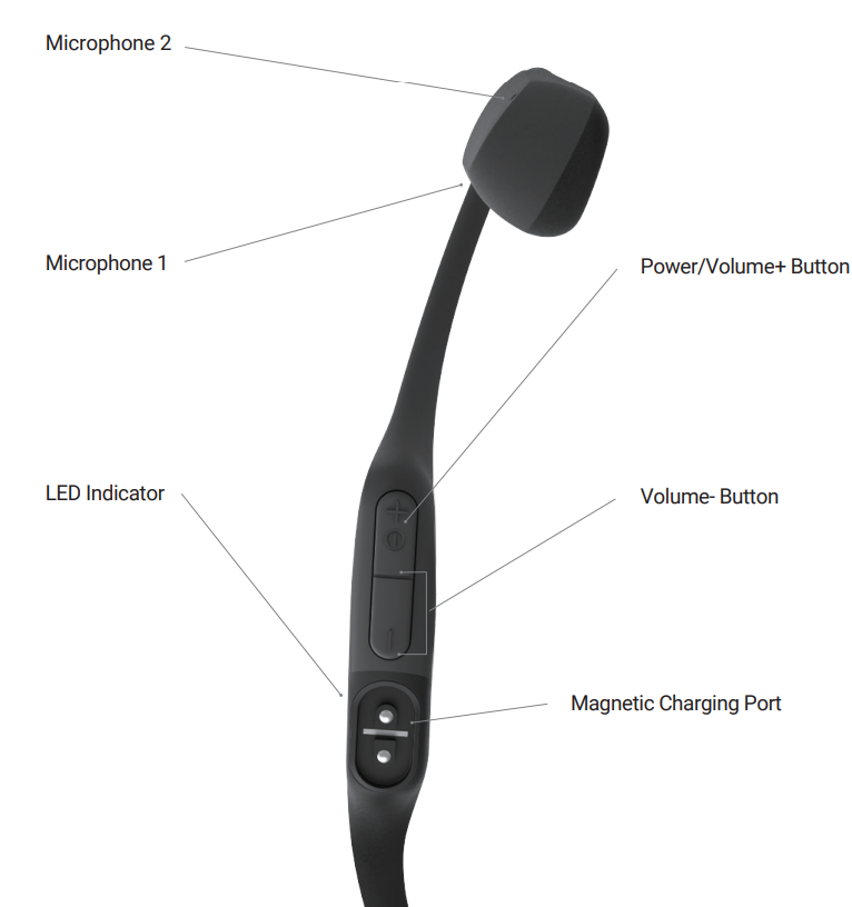 AFTERSHOKZ AS800 Aeropex Auricular inalámbrico Bluetooth de oreja abierta - FIG2