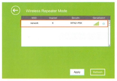 Wireless-N Wifi Repeatter - Wireless- Wifi sssd