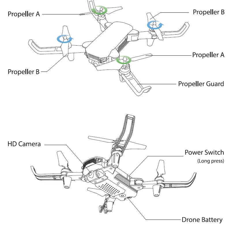 DEERC-D20-Mini-Drone-for-Kids-User-Manual-fig-5