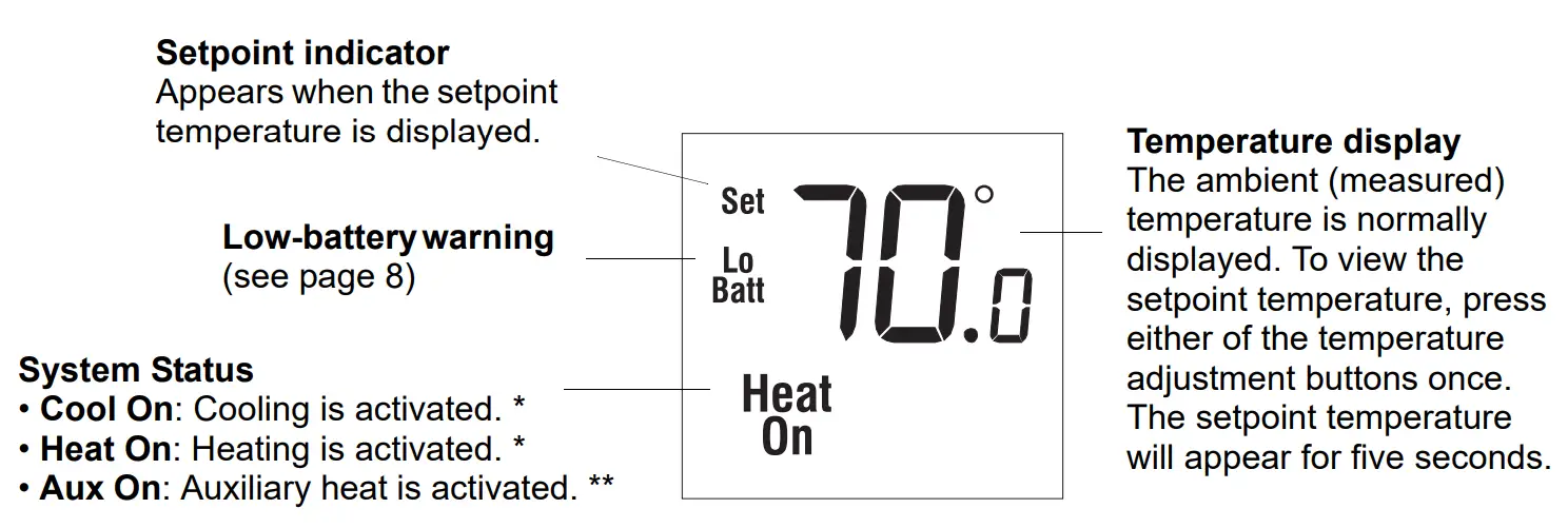 Honeywell PRO 1000 Series TH1100DV1000 Termostato vertical no programable - fig 1