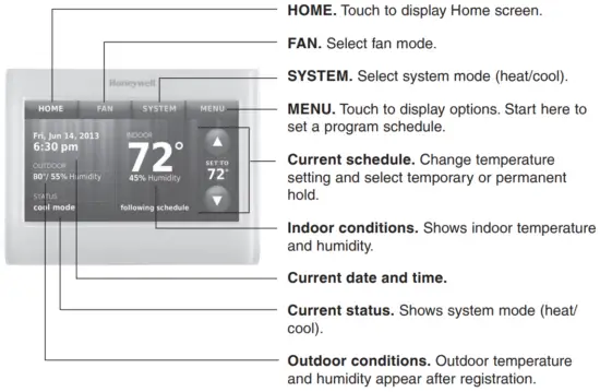 Honeywell Wi Fi Thermostat 9000 Color Touchscreen - Pantalla de inicio