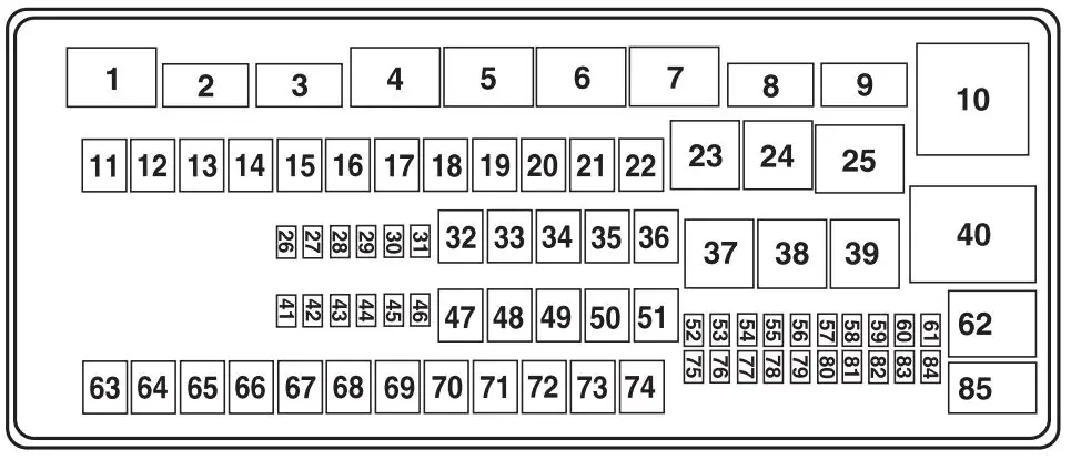 Ford-F-150-(2009-2014)-Fuses-and-Fuse-box-diagram-and-Location-fig-2