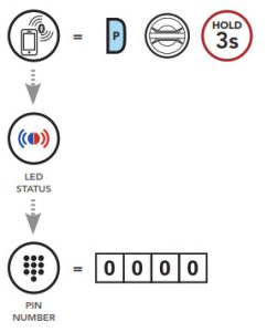 Sistema de comunicación Bluetooth para motocicletas SENA 50S con intercomunicador de malla: emparejamiento con teléfono móvil