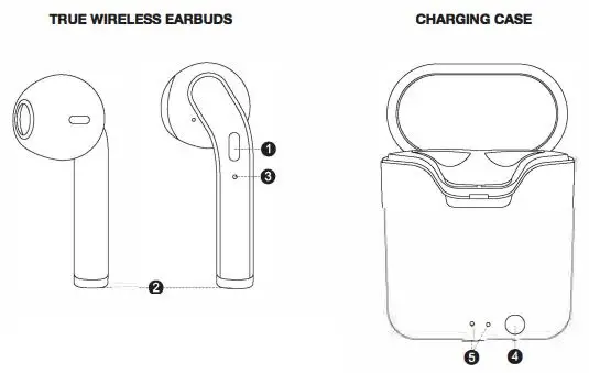 MERKURY MA-3393 Auriculares inalámbricos Bluetooth con estuche de carga Manual del usuario - TRUE WIRELESS EARBUDS & CHARGING CASE