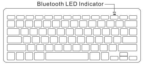 Indicador LED Bluetooth